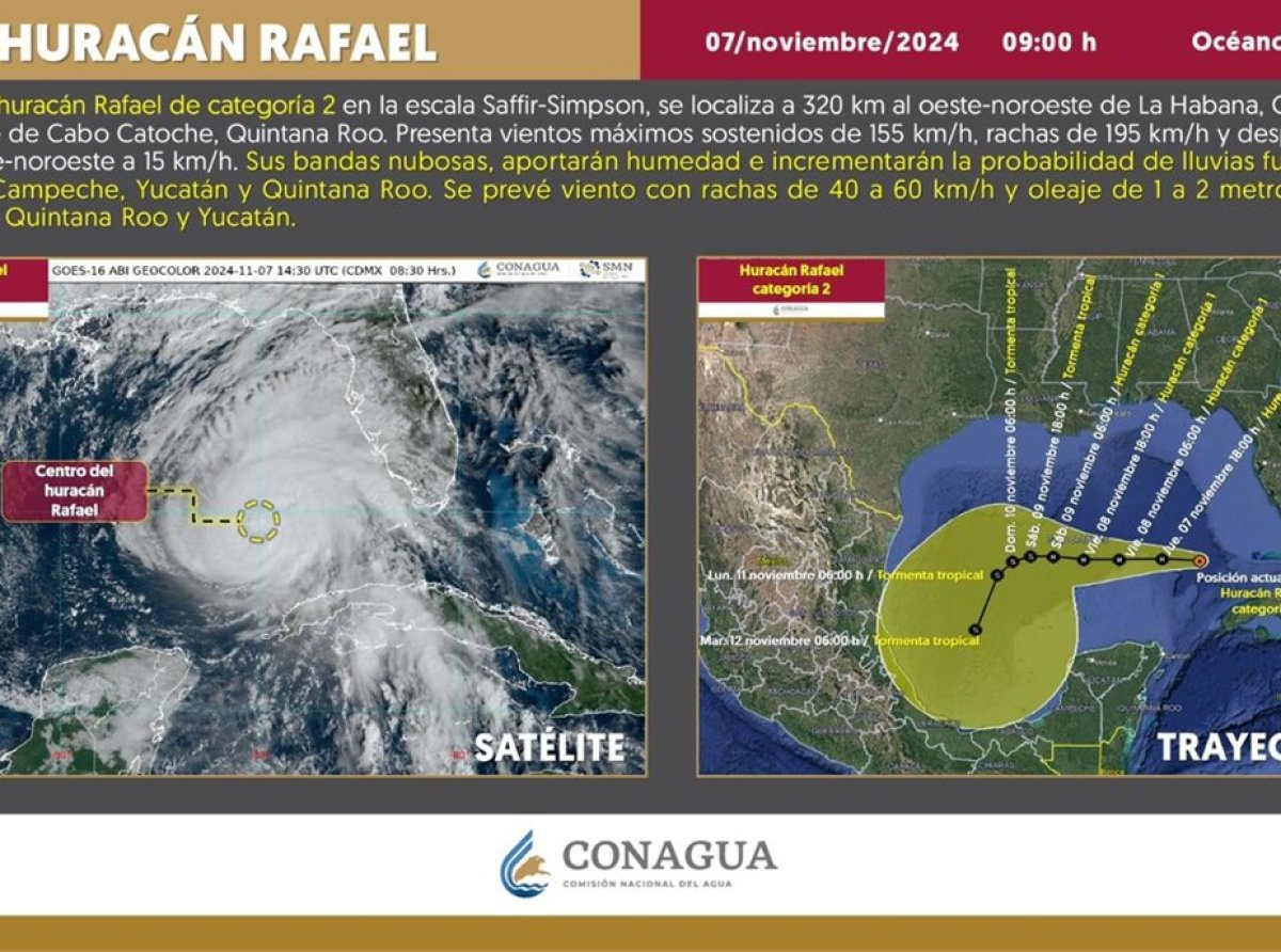 Huracán Rafael: Recomendaciones y medidas preventivas para la Península de Yucatán y Veracruz